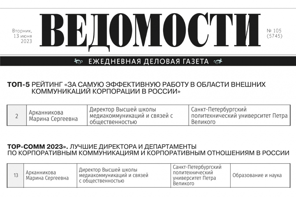Дирекция культурных программ Политеха вошла в топ-5 лучших департаментов в области внешних коммуникаций в России
